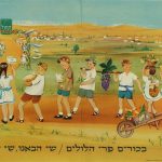 כרזת הקרן הקיימת לישראל: ביכורים